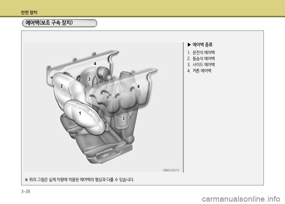 Hyundai Genesis Coupe 2012  제네시스 쿠페 BK - 사용 설명서 (in Korean) 1