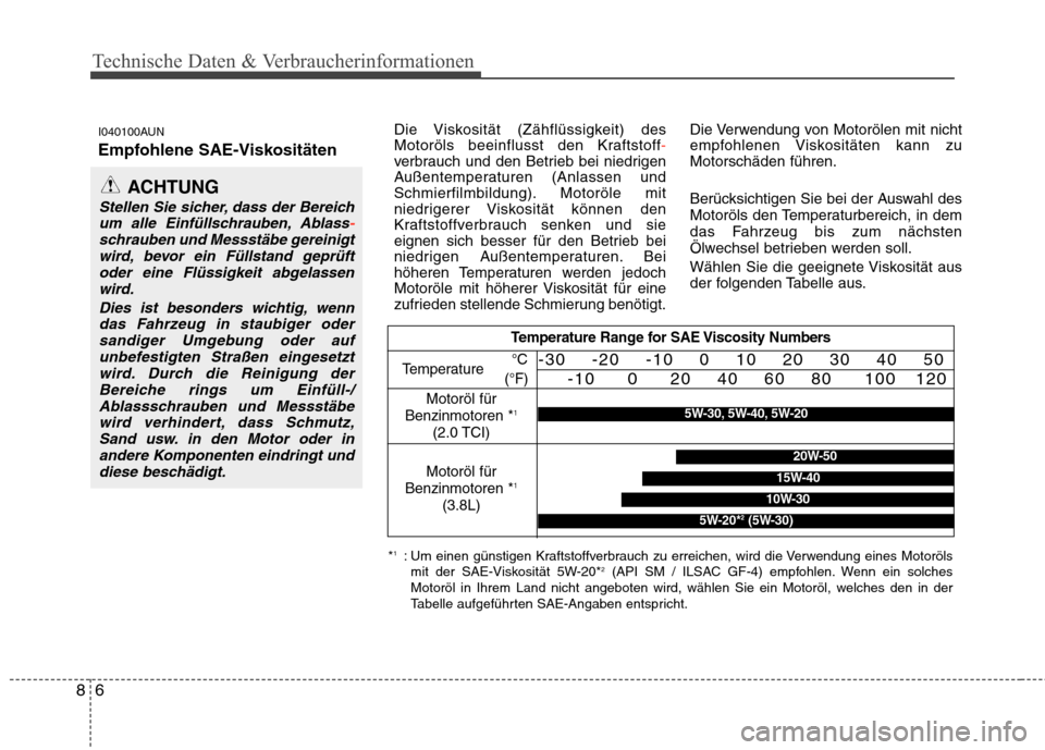 Hyundai Genesis Coupe 2011 Betriebsanleitung (in German) Technische Daten & Verbraucherinformationen
6
8
I040100AUN
Empfohlene SAE-Viskositäten Die Viskosität (Zähflüssigkeit) des
Motoröls beeinflusst den Kraftstoff-verbrauch und den Betrieb bei nie Hyundai Genesis Coupe 2011 Betriebsanleitung (in German) Technische Daten & Verbraucherinformationen
6
8
I040100AUN
Empfohlene SAE-Viskositäten Die Viskosität (Zähflüssigkeit) des
Motoröls beeinflusst den Kraftstoff-verbrauch und den Betrieb bei nie
