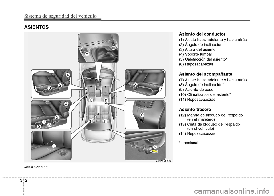 Hyundai Genesis Coupe 2011  Manual del propietario (in Spanish) Sistema de seguridad del vehículo
2
3
C010000ABH-EE Asiento del conductor 
(1) Ajuste hacia adelante y hacia atrás  
(2) Ángulo de inclinación 
(3) Altura del asiento 
(4) Soporte lumbar
(5) Calef
