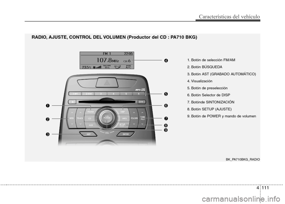 Hyundai Genesis Coupe 2011  Manual del propietario (in Spanish) 4111
Características del vehículo
BK_PA710BKG_RADIO
RADIO, AJUSTE, CONTROL DEL VOLUMEN (Productor del CD : PA710 BKG)
1. Botón de selección FM/AM 
2. Botón BÚSQUEDA
3. Botón AST (GRABADO AUTOM