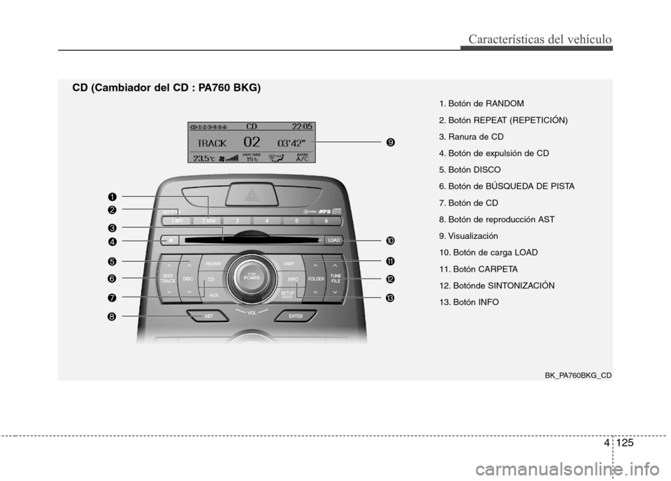 Hyundai Genesis Coupe 2011  Manual del propietario (in Spanish) 4125
Características del vehículo
BK_PA760BKG_CD
CD (Cambiador del CD : PA760 BKG)
1. Botón de RANDOM 
2. Botón REPEAT (REPETICIÓN)
3. Ranura de CD
4. Botón de expulsión de CD
5. Botón DISCO 
