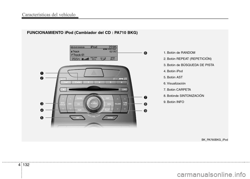 Hyundai Genesis Coupe 2011  Manual del propietario (in Spanish) Características del vehículo
132
4
BK_PA760BKG_iPod
FUNCIONAMIENTO iPod (Cambiador del CD : PA710 BKG)
1. Botón de RANDOM 
2. Botón REPEAT (REPETICIÓN)
3. Botón de BÚSQUEDA DE PISTA
4. Botón i