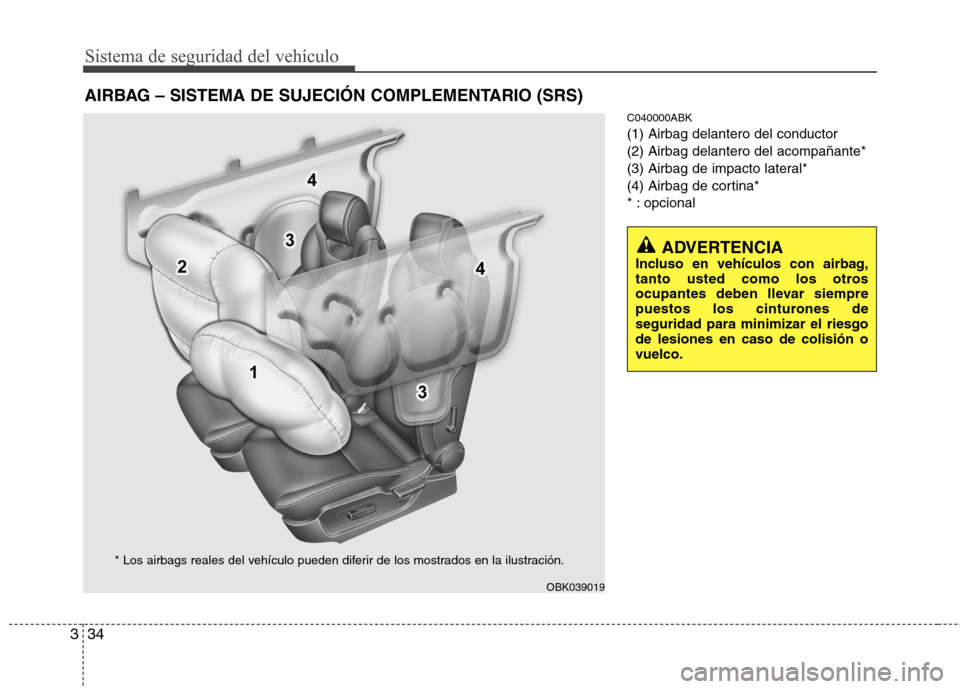 Hyundai Genesis Coupe 2011  Manual del propietario (in Spanish) Sistema de seguridad del vehículo
34
3
C040000ABK (1) Airbag delantero del conductor(2) Airbag delantero del acompañante*
(3) Airbag de impacto lateral*
(4) Airbag de cortina*
* : opcional
AIRBAG 