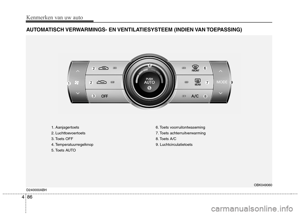 Hyundai Genesis Coupe 2011  Handleiding (in Dutch) Kenmerken van uw auto
86
4
AUTOMATISCH VERWARMINGS-  EN VENTILATIESYSTEEM  (INDIEN VAN TOEPASSING)
1. Aanjagertoets 
2. Luchttoevoertoets
3. Toets OFF
4. Temperatuurregelknop
5. Toets AUTO 6. Toets vo