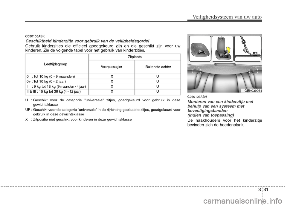 Hyundai Genesis Coupe 2011  Handleiding (in Dutch) 331
Veiligheidsysteem van uw auto
C030103ABH
Monteren van een kinderzitje metbehulp van een systeem met
bevestigingsbanden  (indien van toepassing)
De haakhouders voor het kinderzitje 
bevinden zich d