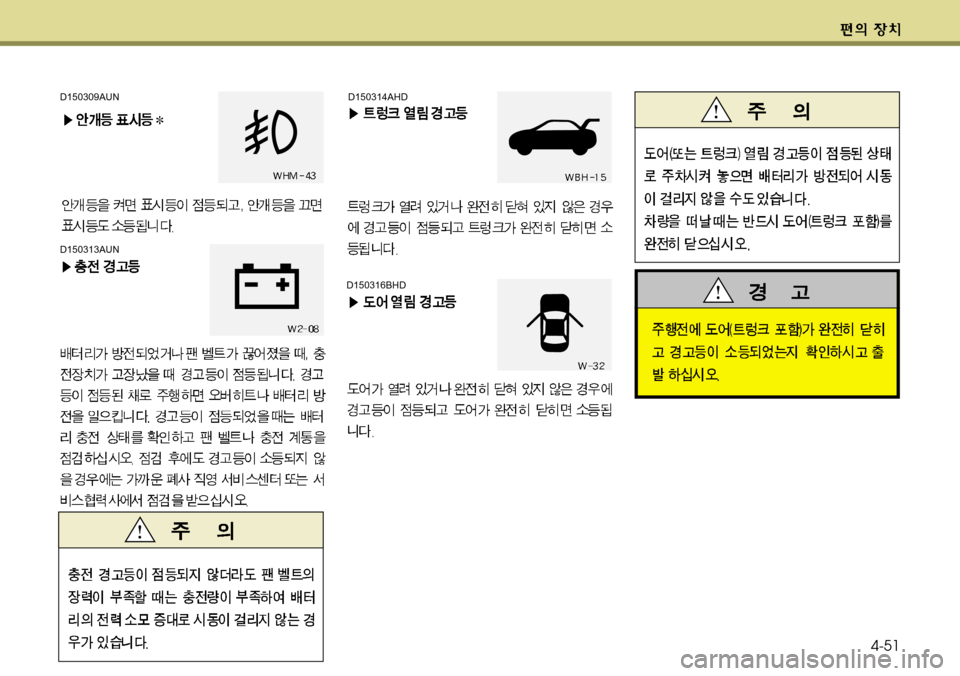 Hyundai Genesis Coupe 2011  제네시스 쿠페 BK - 사용 설명서 (in Korean) 4-51
D150316BHD
D150314AHD
D150313AUN
D150309AUN 