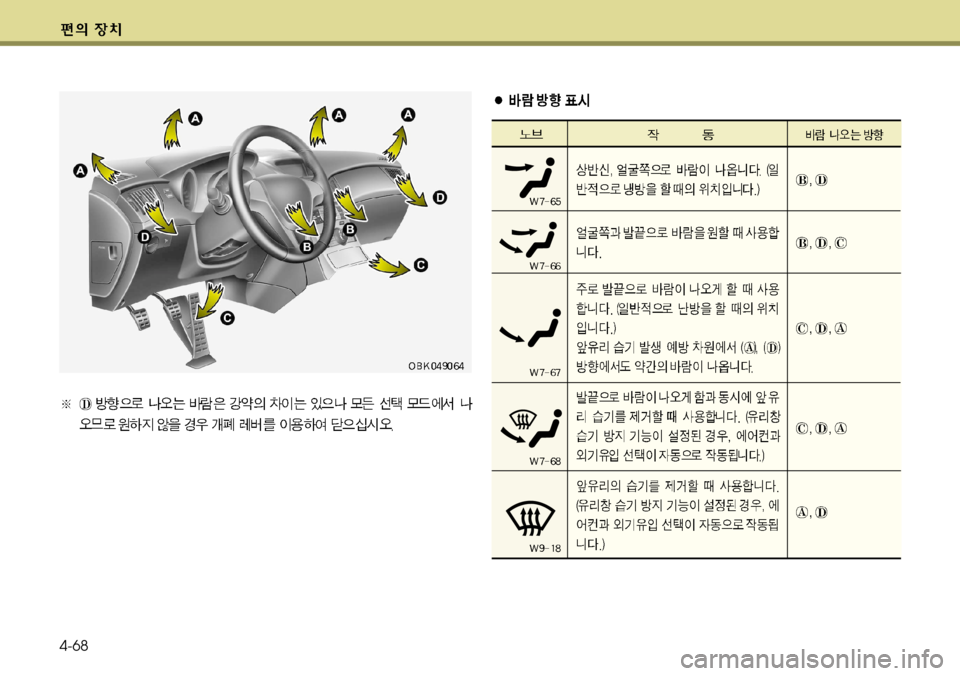 Hyundai Genesis Coupe 2011  제네시스 쿠페 BK - 사용 설명서 (in Korean) 4-68  
