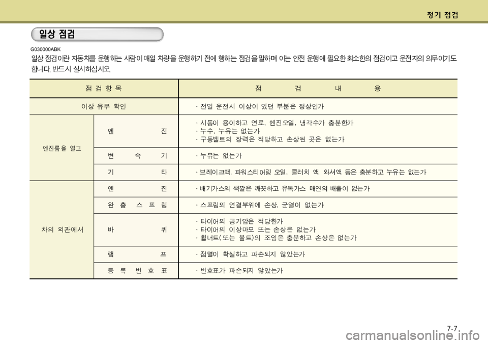 Hyundai Genesis Coupe 2011  제네시스 쿠페 BK - 사용 설명서 (in Korean) 7-7
G030000ABK 