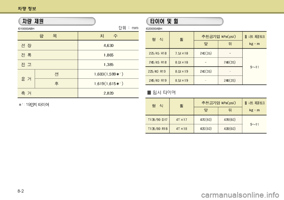 Hyundai Genesis Coupe 2011  제네시스 쿠페 BK - 사용 설명서 (in Korean) 8-2
I010000ABHI020000ABH 