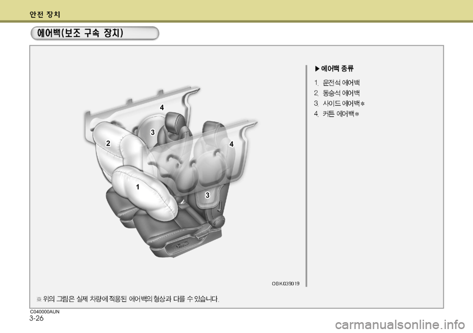 Hyundai Genesis Coupe 2011  제네시스 쿠페 BK - 사용 설명서 (in Korean) 3-26C040000AUN  