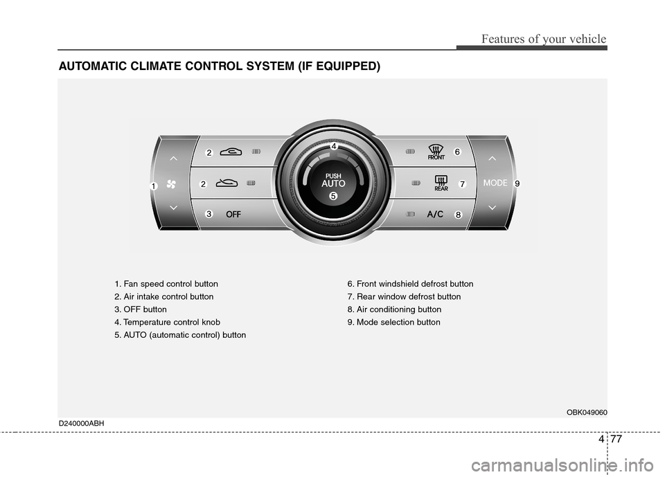 Hyundai Genesis Coupe 2010  Owners Manual 477
Features of your vehicle
AUTOMATIC CLIMATE CONTROL SYSTEM (IF EQUIPPED)
1. Fan speed control button 
2. Air intake control button
3. OFF button
4. Temperature control knob
5. AUTO (automatic contr