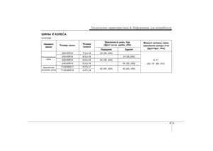 Page 391