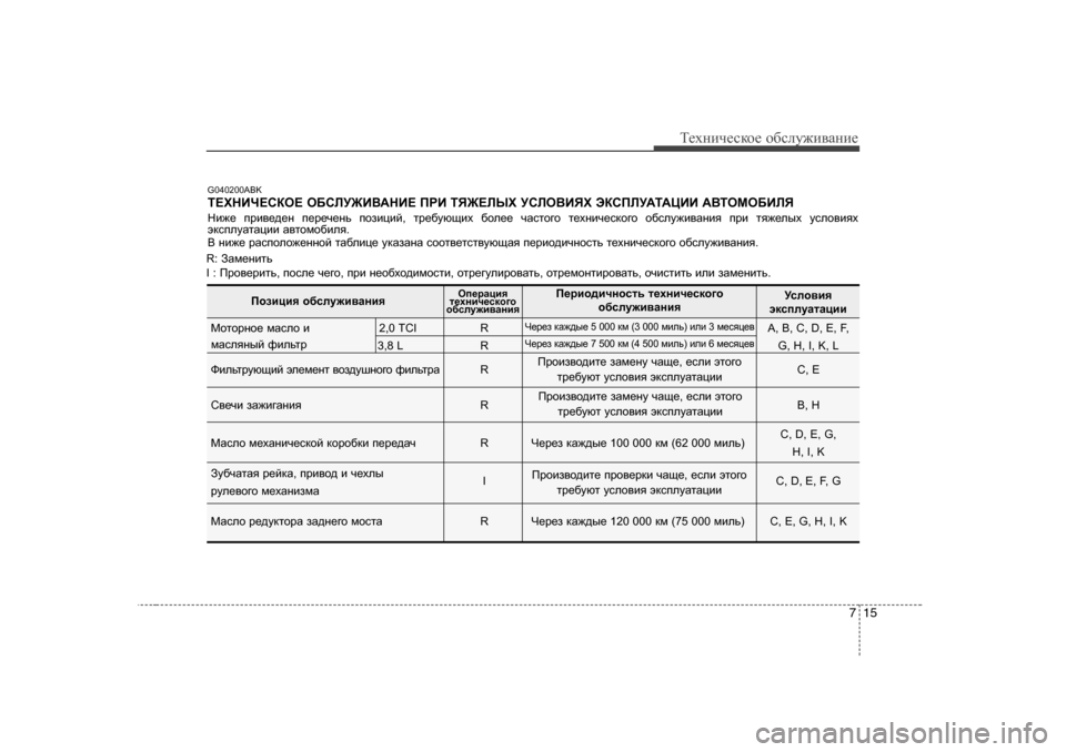 Hyundai Genesis Coupe 2009 Инструкция по эксплуатации (in Russian) 715
Т_хgич_сdh_ h[сeу`и\Zgи_
G040200ABK
L?OGBQ?KDH? H;KEM@B<:GB? IJB LY@?EUO MKEH<BYO WDKIEM:L:PBB :<LHFH;BE Hyundai Genesis Coupe 2009 Инструкция по эксплуатации (in Russian) 715
Т_хgич_сdh_ h[сeу`и\Zgи_
G040200ABK
L?OGBQ?KDH? H;KEM@B<:GB? IJB LY@?EUO MKEH<BYO WDKIEM:L:PBB :<LHFH;BE