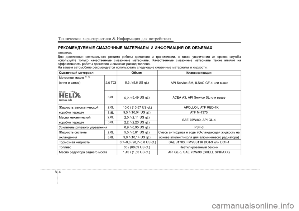 Hyundai Genesis Coupe 2009 Инструкция по эксплуатации (in Russian) Т_ogиq_kdи_ oZjZdl_jиklиdи & ИgnhjfZpия ^eя ihlj_[иl_eя
4
8
J?DHF?G>M?FU? KF:AHQGU? F:L?JB:EU B BGNHJF:P Hyundai Genesis Coupe 2009 Инструкция по эксплуатации (in Russian) Т_ogиq_kdи_ oZjZdl_jиklиdи & ИgnhjfZpия ^eя ihlj_[иl_eя
4
8
J?DHF?G>M?FU? KF:AHQGU? F:L?JB:EU B BGNHJF:P