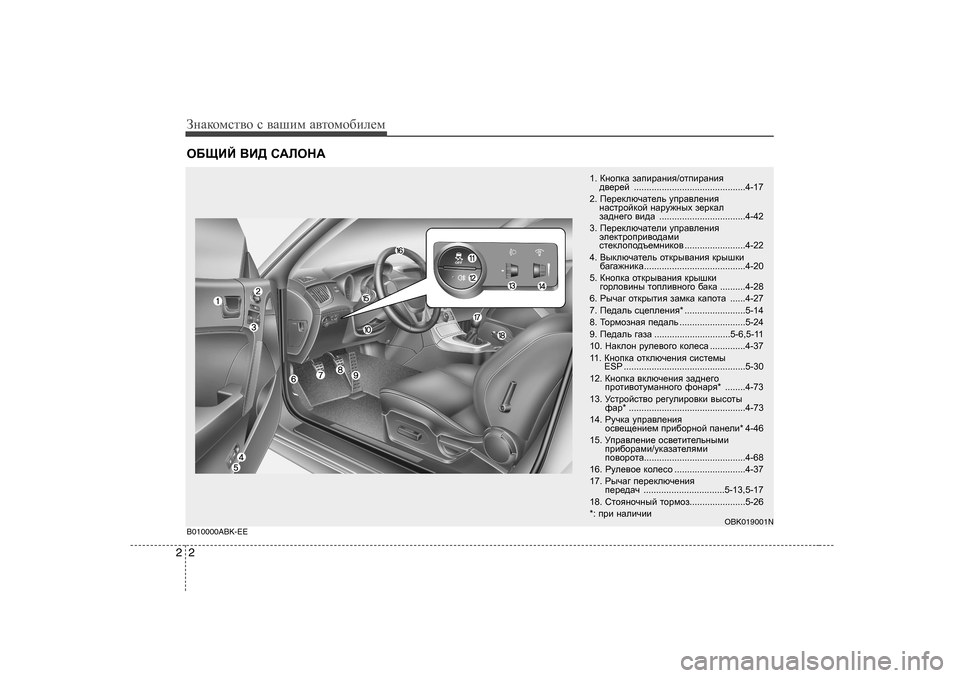 Hyundai Genesis Coupe 2009 Инструкция по эксплуатации (in Russian) ЗgZdhfkl\h k \Zшиf Z\lhfh[иeеf
2
2
H;ЩBC <B> K:EHG:
1 . КghidZ aZibjZgby /hlibjZgby
^\_j_c .............................. Hyundai Genesis Coupe 2009 Инструкция по эксплуатации (in Russian) ЗgZdhfkl\h k \Zшиf Z\lhfh[иeеf
2
2
H;ЩBC <B> K:EHG:
1 . КghidZ aZibjZgby /hlibjZgby
^\_j_c ..............................