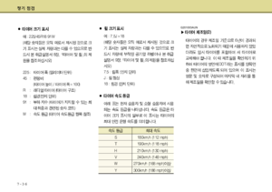 Page 225