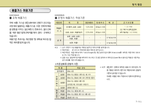 Page 240
