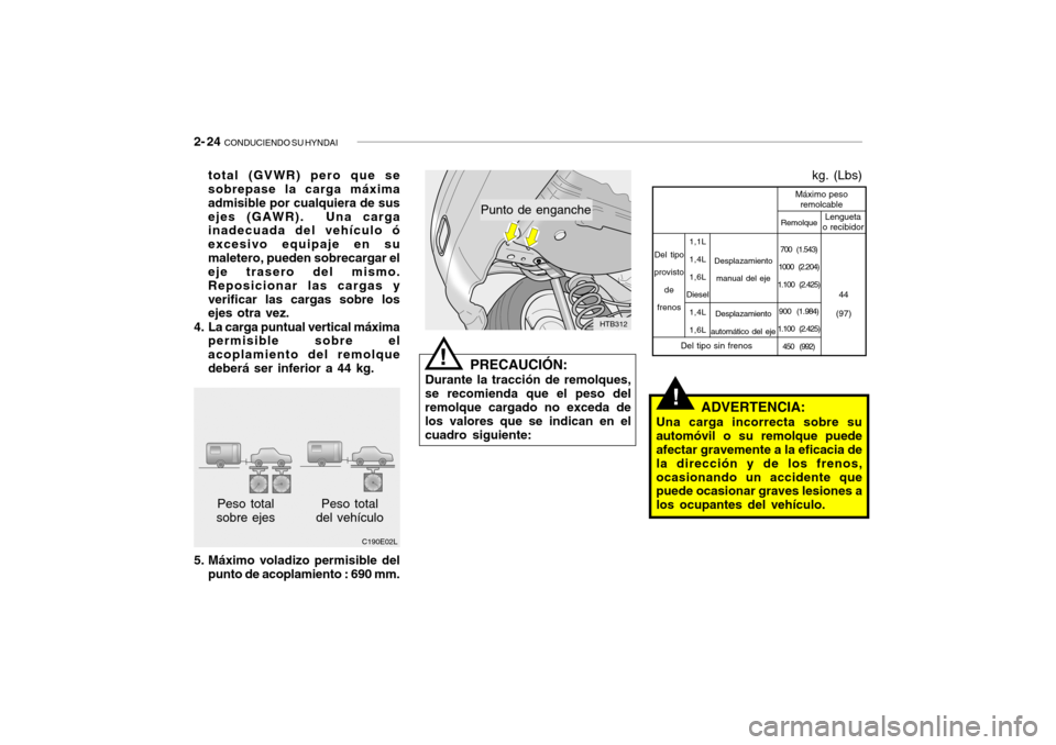 Hyundai Getz 2011 Manual del propietario (in Spanish) 2- 24
CONDUCIENDO SU HYNDAI
!
Punto de enganche
total (GVWR) pero que se
sobrepase la carga máxima
admisible por cualquiera de sus
ejes (GAWR). Una carga
inadecuada del vehículo ó
excesivo equip Hyundai Getz 2011 Manual del propietario (in Spanish) 2- 24
CONDUCIENDO SU HYNDAI
!
Punto de enganche
total (GVWR) pero que se
sobrepase la carga máxima
admisible por cualquiera de sus
ejes (GAWR). Una carga
inadecuada del vehículo ó
excesivo equip