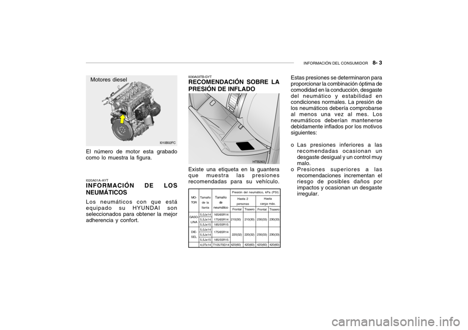 Hyundai Getz 2011 Manual del propietario (in Spanish) INFORMACIÓN DEL CONSUMIDOR
8- 3
El número de motor esta grabado
como lo muestra la figura.I020A01A-AYTINFORMACIÓN DE LOS
NEUMÁTICOSLos neumáticos con que está
equipado su HYUNDAI son
seleccio Hyundai Getz 2011 Manual del propietario (in Spanish) INFORMACIÓN DEL CONSUMIDOR
8- 3
El número de motor esta grabado
como lo muestra la figura.I020A01A-AYTINFORMACIÓN DE LOS
NEUMÁTICOSLos neumáticos con que está
equipado su HYUNDAI son
seleccio