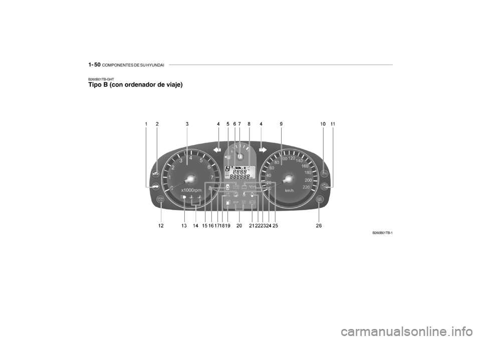 Hyundai Getz 2011  Manual del propietario (in Spanish) 1- 50  
COMPONENTES DE SU HYUNDAI
B260B01TB-GHTTipo B (con ordenador de viaje)
B260B01TB-1 