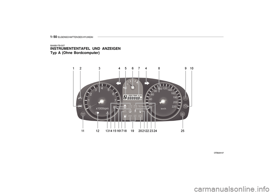 Hyundai Getz 2010  Betriebsanleitung (in German) 1- 50  ELGENSCHAFTEN DES HYUNDAI
B260B01TB-GST INSTRUMENTENTAFEL UND ANZEIGEN Typ A (Ohne Bordcomputer)
OTB028107  