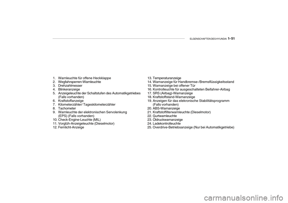 Hyundai Getz 2010  Betriebsanleitung (in German) ELGENSCHAFTEN DES HYUNDAI  1- 51
1. Warnleuchte für offene Heckklappe 
2. Wegfahrsperren-Warnleuchte 
3. Drehzahlmesser 
4. Blinkeranzeige 
5. Anzeigeleuchte der Schaltstufen des Automatikgetriebes
(