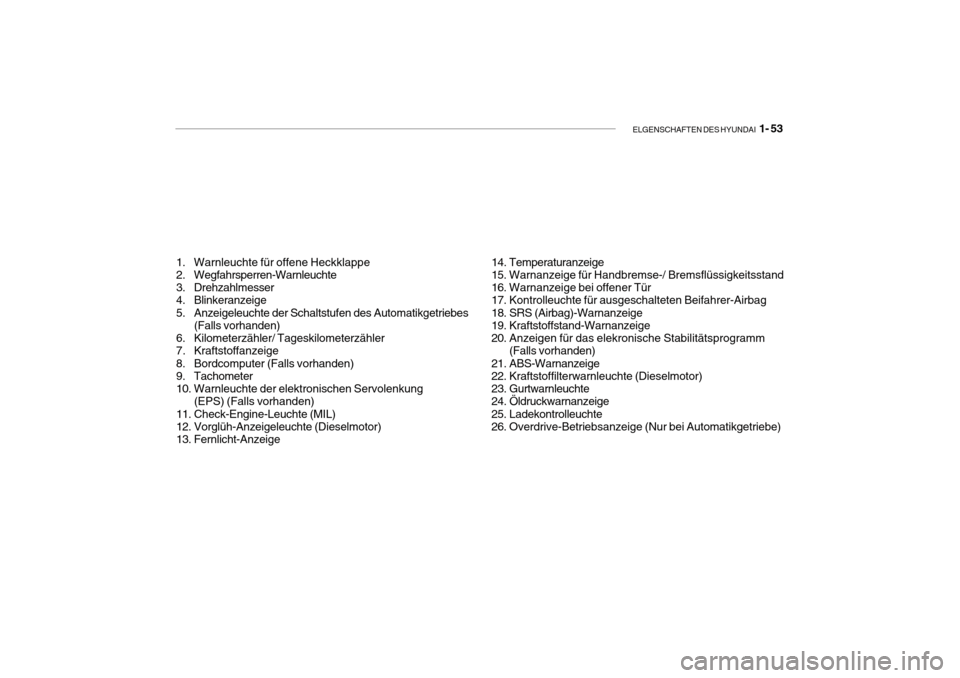 Hyundai Getz 2010  Betriebsanleitung (in German) ELGENSCHAFTEN DES HYUNDAI  1- 53
1. Warnleuchte für offene Heckklappe 
2. Wegfahrsperren-Warnleuchte 
3. Drehzahlmesser 
4. Blinkeranzeige 
5. Anzeigeleuchte der Schaltstufen des Automatikgetriebes
(