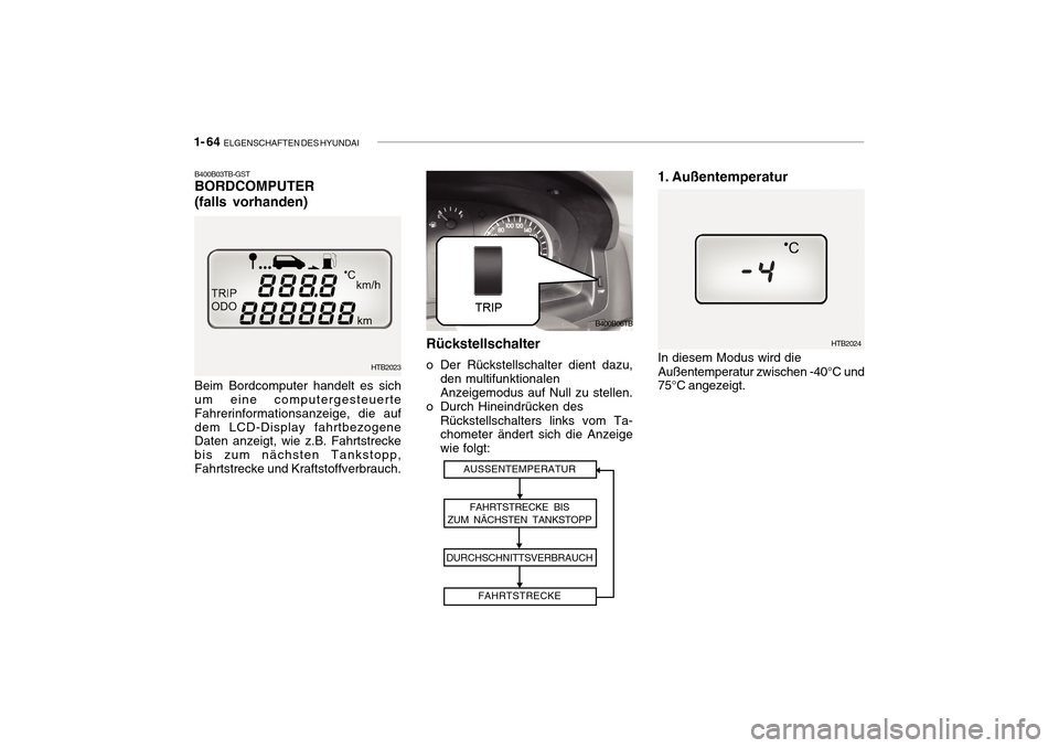 Hyundai Getz 2010  Betriebsanleitung (in German) 1- 64  ELGENSCHAFTEN DES HYUNDAI
HTB2023
Beim Bordcomputer handelt es sich um eine computergesteuerte Fahrerinformationsanzeige, die aufdem LCD-Display fahrtbezogene Daten anzeigt, wie z.B. Fahrtstrec