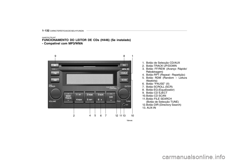 Hyundai Getz 2010  Manual do proprietário (in Portuguese) 1- 132  CARACTERÍSTICAS DO SEU HYUNDAI
H446CO01TB-GAT FUNCIONAMENTO DO LEITOR DE CDs (H446) (Se instalado) - Compatível com MP3/WMA
1. Botão de Selecção CD/AUX 
2. Botão TRACK UP/DOWN 
3. Botão
