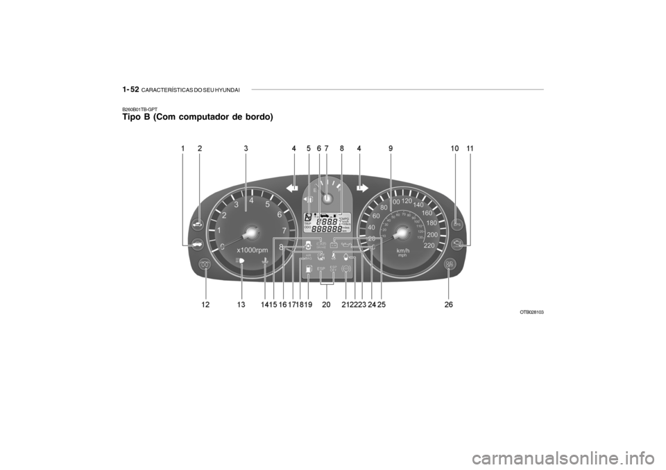Hyundai Getz 2010  Manual do proprietário (in Portuguese) 1- 52  CARACTERÍSTICAS DO SEU HYUNDAI
B260B01TB-GPT Tipo B (Com computador de bordo)
OTB028103  