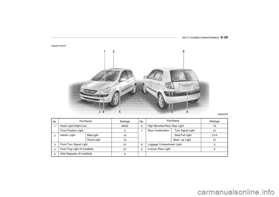 Hyundai Getz 2009  Owners Manual - RHD (UK, Australia) DO-IT-YOURSELF MAINTENANCE    6- 29
High Mounted Rear Stop Light Rear Combination       Turn Signal Light                                     Stop/Tail Light
Back -up Light
Luggage Compartment LightLi