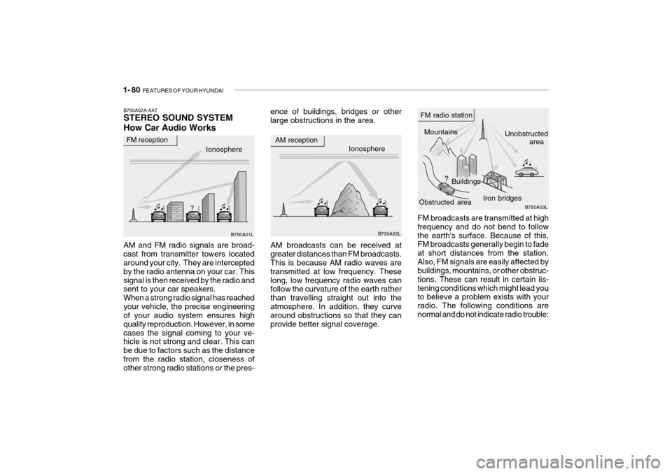 Hyundai Getz 2009 Owners Manual - RHD (UK, Australia) 1- 80 FEATURES OF YOUR HYUNDAI
Ionosphere
B750A02L
AM reception
Mountains
Buildings Unobstructed
area
FM radio station
B750A03L
Ionosphere
FM reception
B750A01L Obstructed area
Iron bridges
FM b Hyundai Getz 2009 Owners Manual - RHD (UK, Australia) 1- 80 FEATURES OF YOUR HYUNDAI
Ionosphere
B750A02L
AM reception
Mountains
Buildings Unobstructed
area
FM radio station
B750A03L
Ionosphere
FM reception
B750A01L Obstructed area
Iron bridges
FM b