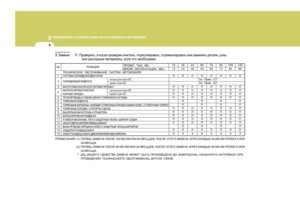 Page 212