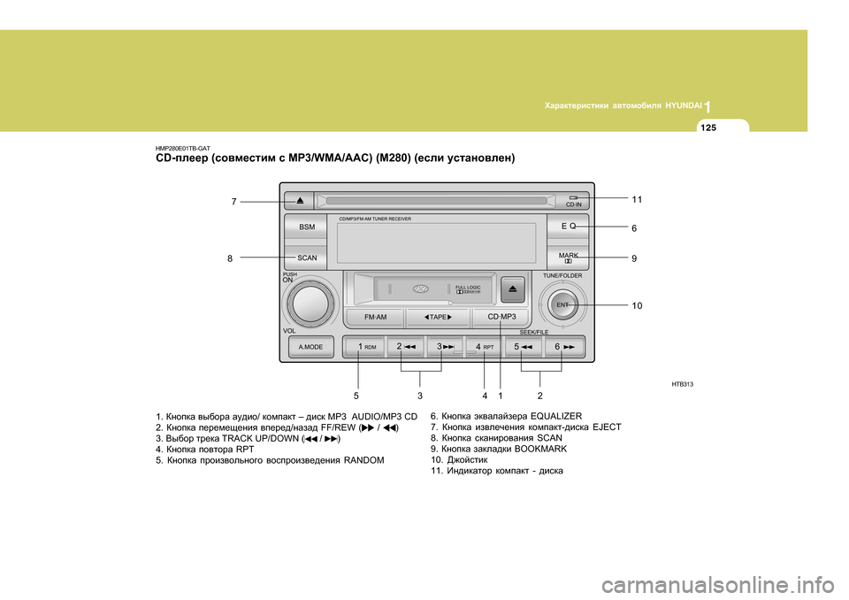 Hyundai Getz 2009  Инструкция по эксплуатации (in Russian) 1OZjZdl_jbklbdb Z\lhfh[bey  HYUNDAI
125
HMP280E01TB-GAT CD-ie__j  (kh\f_klbf  k  MP3/WMA/AAC) ( F280) ( _keb mklZgh\e_g )
1.  DghidZ  \u[