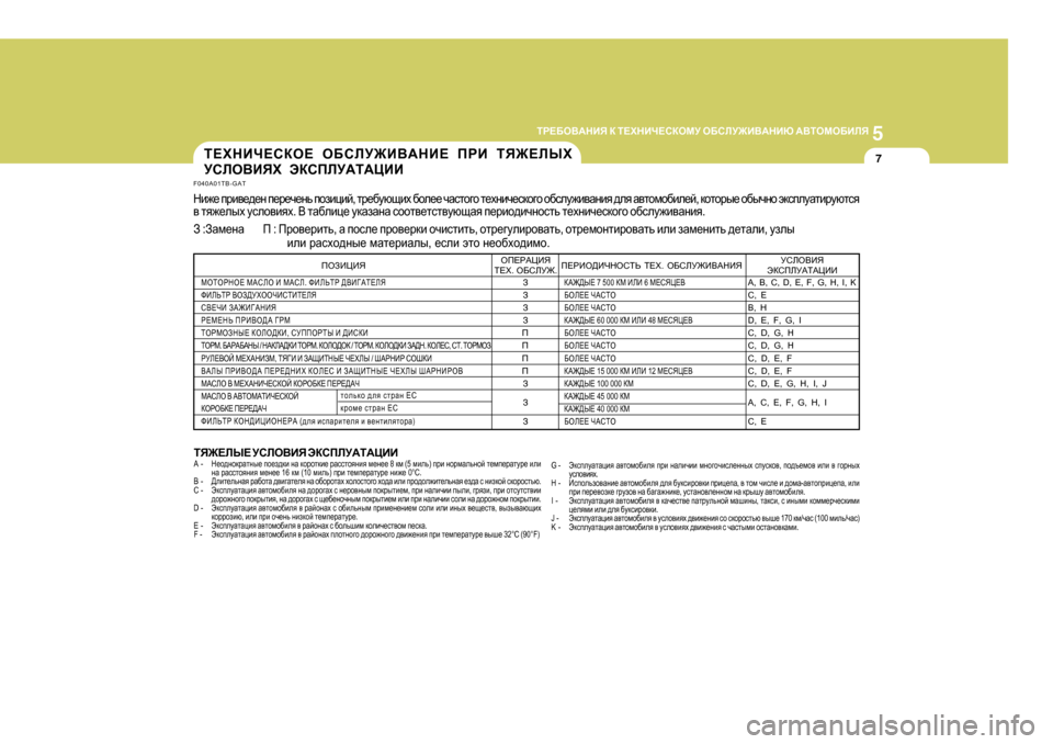 Hyundai Getz 2009 Инструкция по эксплуатации (in Russian) 5
LJ?;H<:GBY
D L?OGBQ?KDHFM H;KEM@B<:GBX :<LHFH;BEY
7
F040A0 1TB-GAT
Gb`_ ijb\_^_g i_j_q_gv ihabpbc , lj_[mxsbo Hyundai Getz 2009 Инструкция по эксплуатации (in Russian) 5
LJ?;H<:GBY
D L?OGBQ?KDHFM H;KEM@B<:GBX :<LHFH;BEY
7
F040A0 1TB-GAT
Gb`_ ijb\_^_g i_j_q_gv ihabpbc , lj_[mxsbo