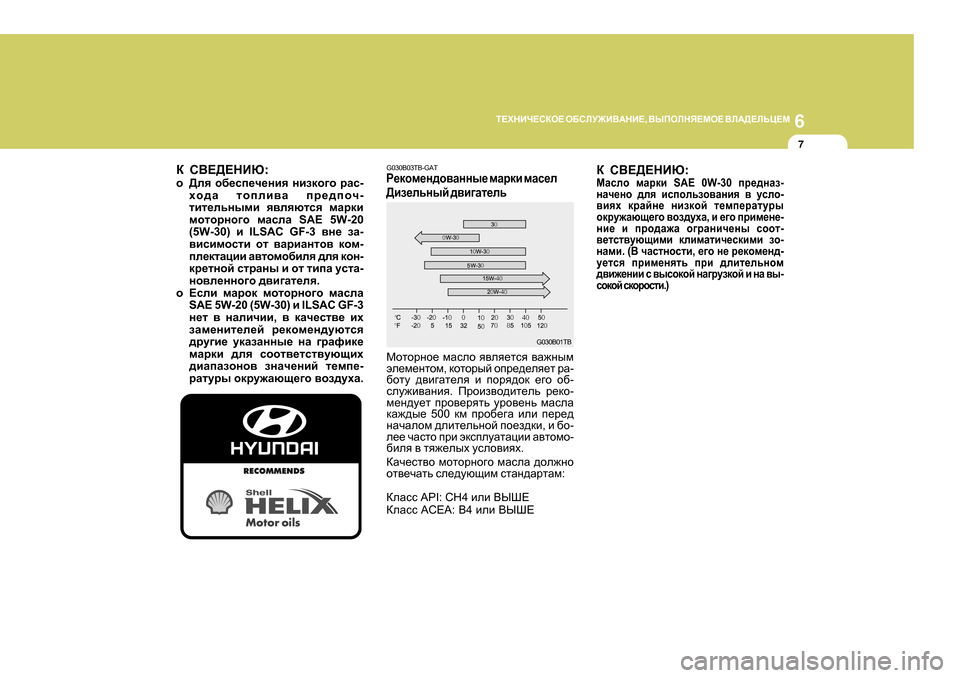 Hyundai Getz 2009  Инструкция по эксплуатации (in Russian) 6
L?OGBQ?KDH?
 H;KEM@B<:GB? , <UIHEGY?FH?  <E:>?EVP?F
7
D  K<?>?GBX :
o >ey  h[_ki_q_gby  gbadh]h  jZk -
oh^Z  lhie