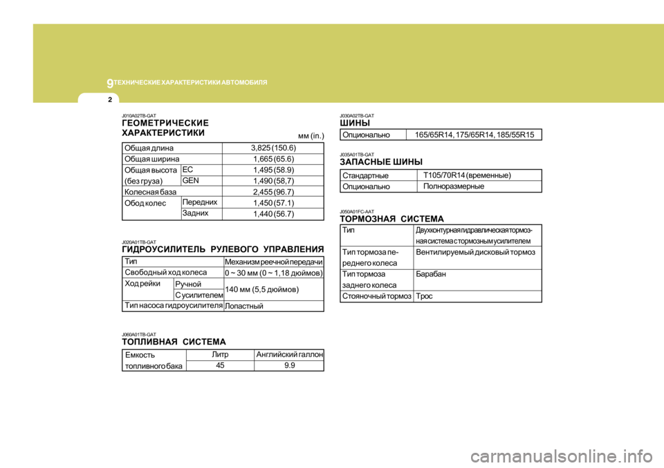 Hyundai Getz 2009 Инструкция по эксплуатации (in Russian) 9L?ХGBQ?KDB?
Х:J:DL?JBKLBDB :<LHFH;BEЯ
2
J010A02TB-GAT
=?HF?LJBQ?KDB?
Х:J:DL?JBKLBDB
3,825 ( 150.6)
1 ,665 (65.6)
1 ,495 (58.9)
1 ,490 Hyundai Getz 2009 Инструкция по эксплуатации (in Russian) 9L?ХGBQ?KDB?
Х:J:DL?JBKLBDB :<LHFH;BEЯ
2
J010A02TB-GAT
=?HF?LJBQ?KDB?
Х:J:DL?JBKLBDB
3,825 ( 150.6)
1 ,665 (65.6)
1 ,495 (58.9)
1 ,490
