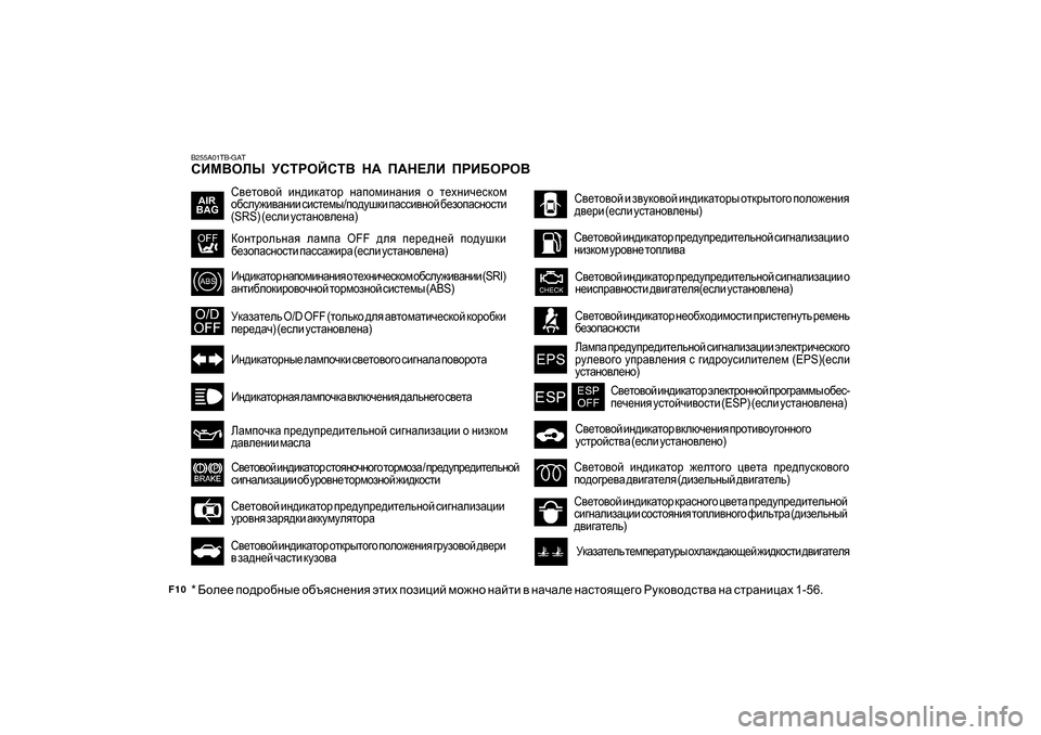Hyundai Getz 2009 Инструкция по эксплуатации (in Russian) F10
K\_lh\hc bg^bdZlhj gZihfbgZgby h l_ogbq_kdhf
h[kem`b\Zgbb kbkl_fu /ih^mrdb iZkkb\ghc [_ahiZkghklb
(SRS) Hyundai Getz 2009 Инструкция по эксплуатации (in Russian) F10
K\_lh\hc bg^bdZlhj gZihfbgZgby h l_ogbq_kdhf
h[kem`b\Zgbb kbkl_fu /ih^mrdb iZkkb\ghc [_ahiZkghklb
(SRS)