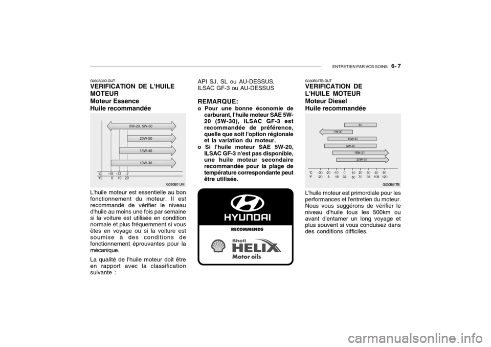 Hyundai Getz 2008 Manuel du propriétaire (in French) ENTRETIEN PAR VOS SOINS 6- 7
G030B01TB
G030B03TB-GUT VERIFICATION DE LHUILE MOTEURMoteur DieselHuile recommandée
G030A02O-GUT VERIFICATION DE LHUILE MOTEURMoteur EssenceHuile recommandée
G030B01 Hyundai Getz 2008 Manuel du propriétaire (in French) ENTRETIEN PAR VOS SOINS 6- 7
G030B01TB
G030B03TB-GUT VERIFICATION DE LHUILE MOTEURMoteur DieselHuile recommandée
G030A02O-GUT VERIFICATION DE LHUILE MOTEURMoteur EssenceHuile recommandée
G030B01