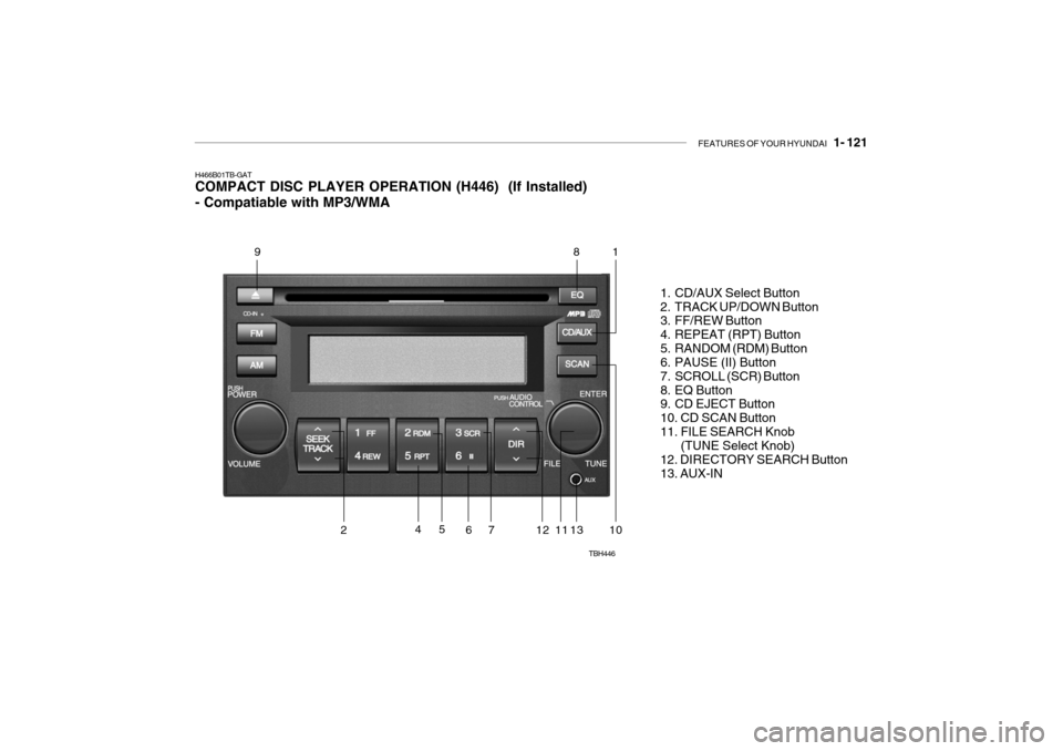 Hyundai Getz 2007  Owners Manual FEATURES OF YOUR HYUNDAI   1- 121
H466B01TB-GAT COMPACT DISC PLAYER OPERATION (H446)  (If Installed) - Compatiable with MP3/WMA
1. CD/AUX Select Button 
2. TRACK UP/DOWN Button 
3. FF/REW Button 
4. R