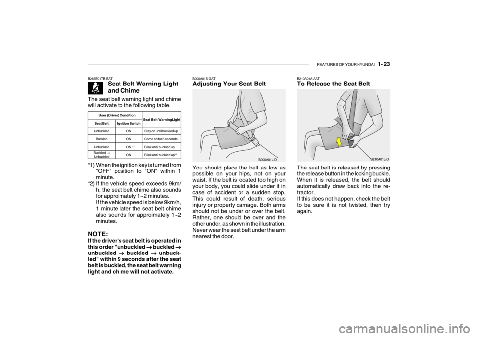 Hyundai Getz 2007  Owners Manual FEATURES OF YOUR HYUNDAI   1- 23
B200A01S-GAT Adjusting Your Seat Belt
B200A01L-D
You should place the belt as low as possible on your hips, not on your waist. If the belt is located too high onyour b