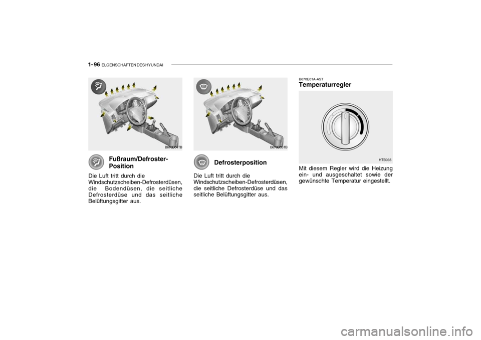 Hyundai Getz 2007  Betriebsanleitung (in German) 1- 96  ELGENSCHAFTEN DES HYUNDAI
Fußraum/Defroster- Position
Die Luft tritt durch die Windschutzscheiben-Defrosterdüsen, die  Bodendüsen, die seitliche Defrosterdüse und das seitliche Belüftungsg