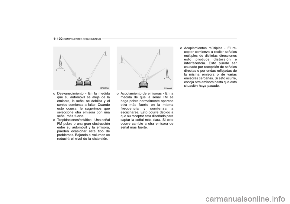 Hyundai Getz 2007  Manual del propietario (in Spanish) 1- 102  COMPONENTES DE SU HYUNDAI
o Desvanecimiento - En la medida
que su automóvil se alejé de la emisora, la señal se debilita y el sonido comienza a fallar. Cuando esto ocurra, le sugerimos ques