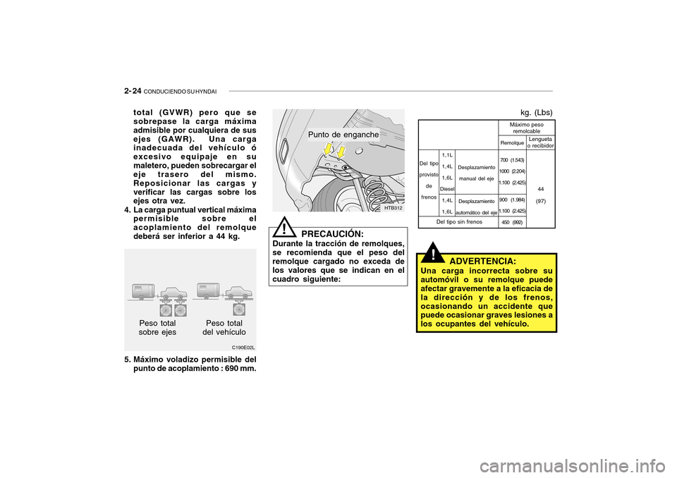 Hyundai Getz 2007  Manual del propietario (in Spanish) 2- 24  CONDUCIENDO SU HYNDAI
!
Punto de enganche
total (GVWR) pero que se sobrepase la carga máxima admisible por cualquiera de susejes (GAWR).  Una carga inadecuada del vehículo ó excesivo equipaj