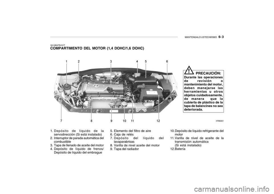 Hyundai Getz 2007  Manual del propietario (in Spanish) MANTENGALO USTED MISMO   6- 3
G010B02TB-GYT
COMPARTIMENTO DEL MOTOR (1,4 DOHC/1,6 DOHC)
HTB5001
PRECAUCIÓN:
Durante las operaciones de revisión o mantenimiento del motor, deben manejarse lasherramie