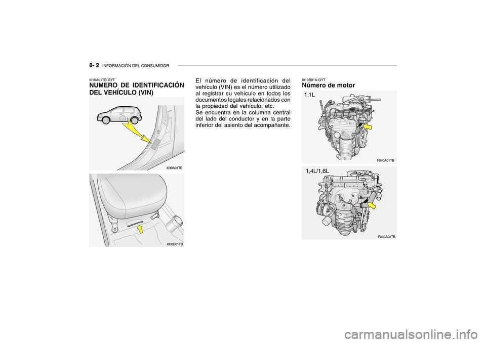 Hyundai Getz 2007  Manual del propietario (in Spanish) 8- 2  INFORMACIÓN DEL CONSUMIDOR
I010A01TB-GYT NUMERO DE IDENTIFICACIÓN DEL VEHÍCULO (VIN) I010B01A-GYT
Número de motor
I030A01TB
I030B01TB El número de identificación del vehículo (VIN) es el 