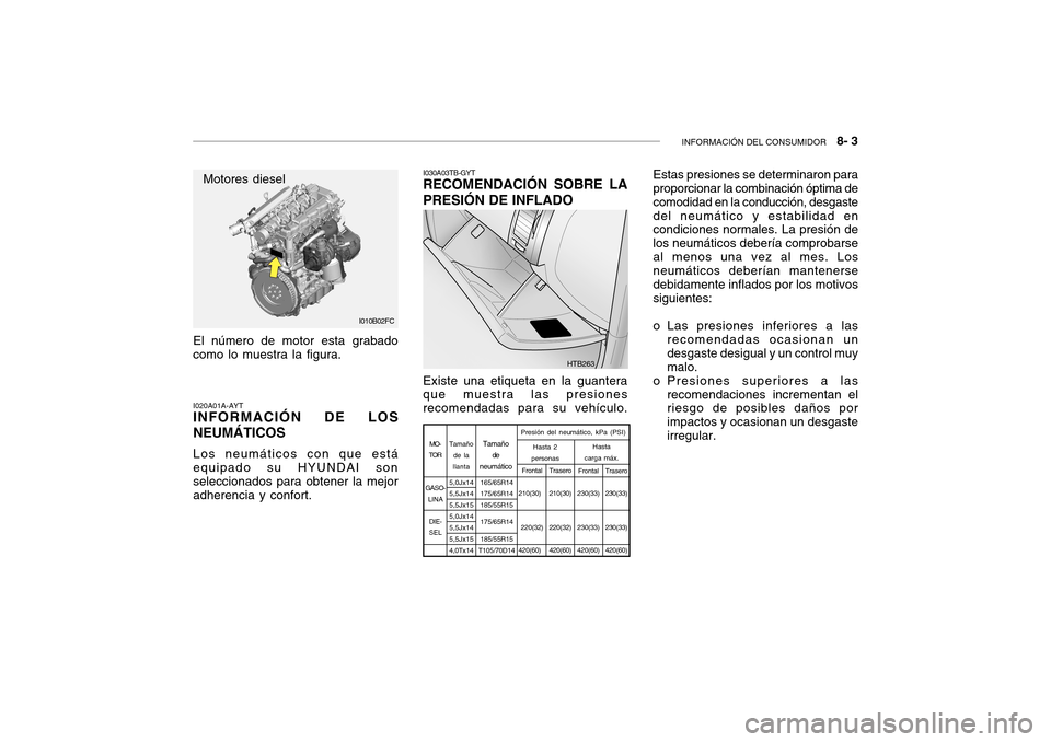 Hyundai Getz 2007  Manual del propietario (in Spanish) INFORMACIÓN DEL CONSUMIDOR   8- 3
El número de motor esta grabado como lo muestra la figura. I020A01A-AYT INFORMACIÓN DE LOS NEUMÁTICOS Los neumáticos con que está equipado su HYUNDAI sonselecci