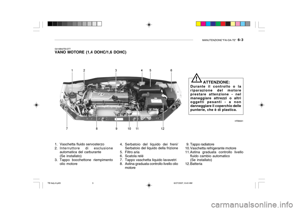 Hyundai Getz 2007  Manuale del proprietario (in Italian) MANUTENZIONE "FAI-DA-TE"   6- 3
G010B02TB-GTT
VANO MOTORE (1,4 DOHC/1,6 DOHC)
4. Serbatoio del liquido dei freni/Serbatoio del liquido della frizione
5. Filtro aria 
6. Scatola relé 
7. Tappo vaschet
