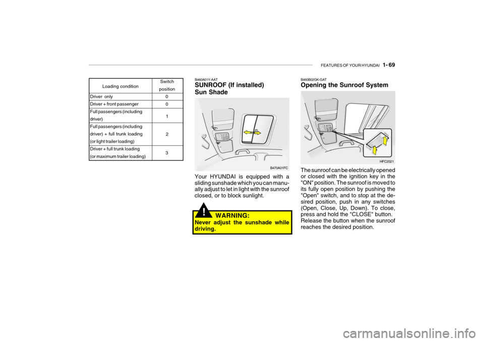 Hyundai Getz 2006  Owners Manual FEATURES OF YOUR HYUNDAI   1- 69
B460A01Y-AAT SUNROOF (If installed) Sun Shade
Your HYUNDAI is equipped with a sliding sunshade which you can manu- ally adjust to let in light with the sunroof closed,