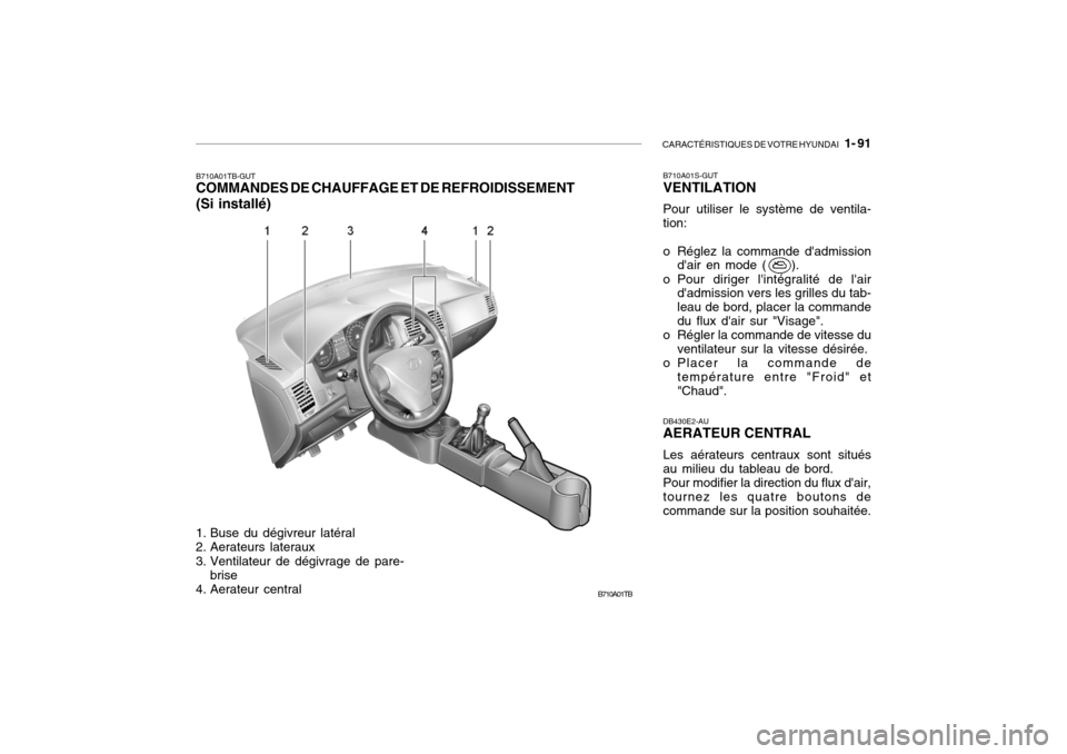 Hyundai Getz 2006  Manuel du propriétaire (in French) CARACTÉRISTIQUES DE VOTRE HYUNDAI   1- 91
B710A01TB
B710A01S-GUT VENTILATION Pour utiliser le système de ventila- tion: 
o Réglez la commande dadmission
dair en mode (     ).
o Pour diriger lint